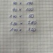 Polsterstoff  - Bild 1